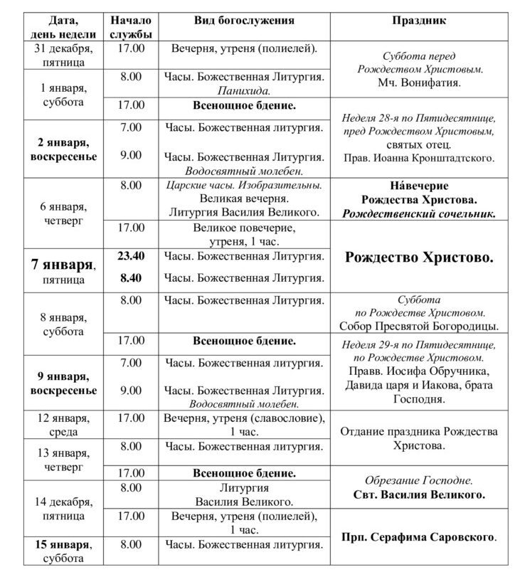 Расписание Богослужений в храме ВОСКРЕСЕНИЯ ХРИСТОВА на январь 2022 года